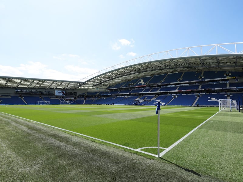 Capacity: 31,876 | Away allocation: 3,300