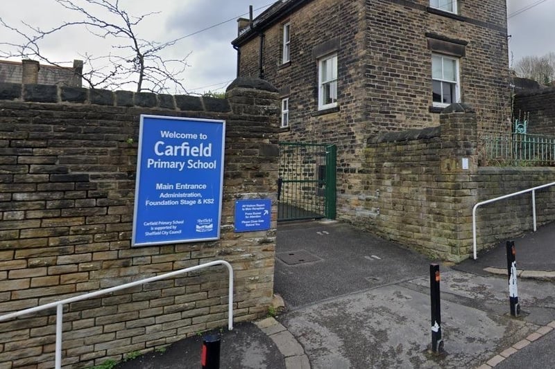 Carfield Primary School was rated 'requires improvement' in all areas in a report on June 26, 2023, after coming through what Ofsted inspectors called "an unsettled time". Inspectors wrote: "Following the school’s last inspection, leaders have continued to work hard to improve the school in the absence of the acting headteacher." It is understood said headteacher, Miss Hannan Mohammed, has returned to her post following a period of absence.
 - https://files.ofsted.gov.uk/v1/file/50221393