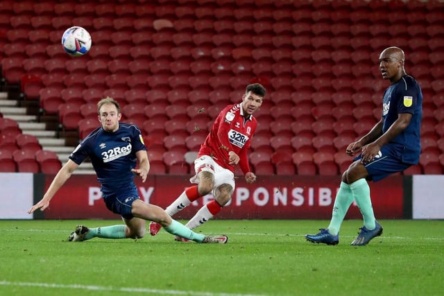 (for Watmore, 62) A goal and an assist from the bench. Added Boro’s third with an excellent effort. 8