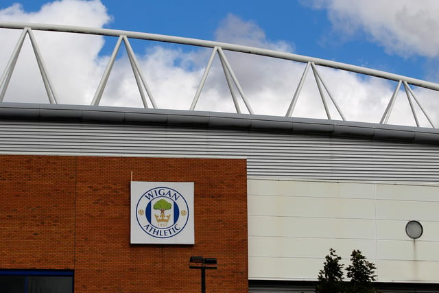 Wigan Athletic spent £7.1m on player additions during 2019, whilst bringing £7.4m back into the club in player sales.