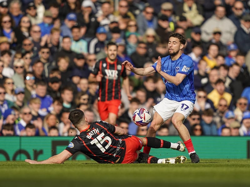 Work-rate is evident as Sunderland loanee reliably puts in a shift through the middle.