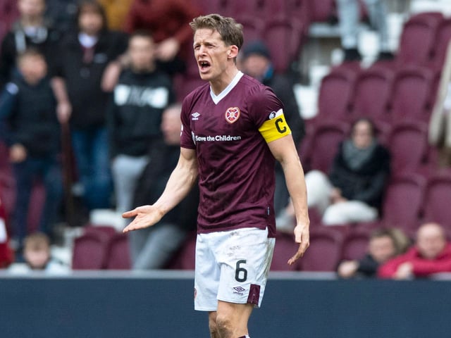 Contract expires in summer of 2021. Currently on loan at Dundee.
