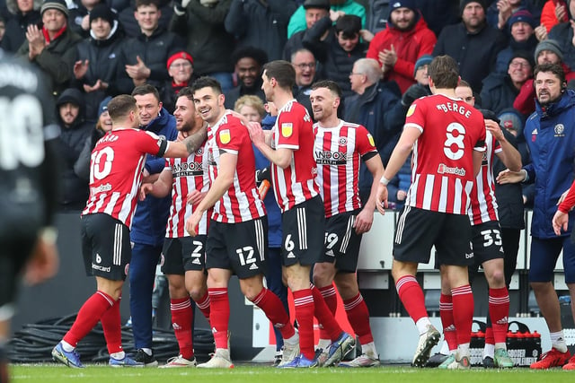 Sheffield United's rise up the table is incredible and Paul Heckingbottom deserves a huge amlunt of credit. They're now 7th in the Championship but second, taken from when the boss took over after nine wins and three draws. They've only conceded eight goals too
