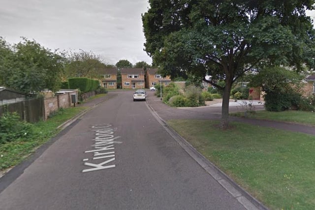 There were two reports of burglary on or near Kirkwood Close recorded in December 2019