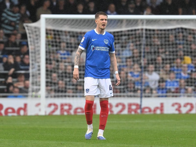 Valuation on Football Manager: £2m.