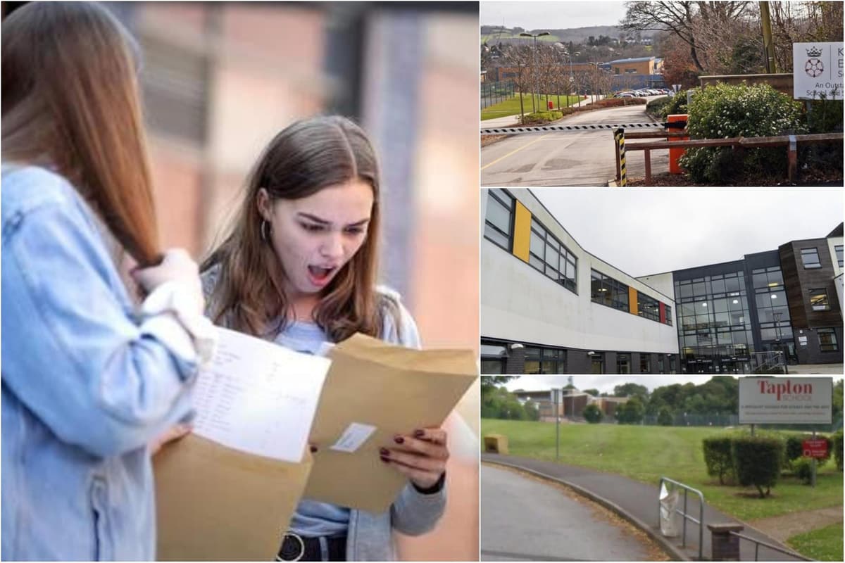 Sheffield Sixth Forms: Here are Sheffield’s best 14 sixth forms ranked by A Levels results