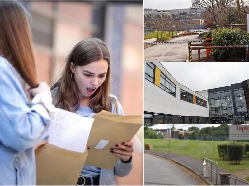 From least to most, this list ranks Sheffield's sixth forms by what percentage of its cohort earned an AAB or higher at the end of the academic year in 2022.