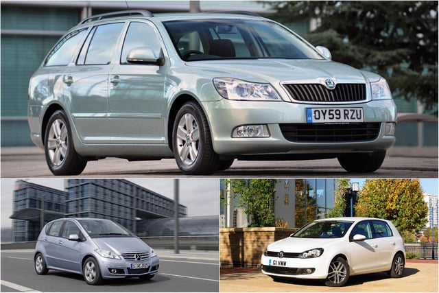 Two members of the VW Group didn't fare as well as Seat, with some serious problems arising in old models.
Skoda Octavia (2004 - 2013) 54.4%; Mercedes-Benz A Class (2005 - 2012) 56.3% Volkswagen Golf diesel (2009 - 2013) 74.9%