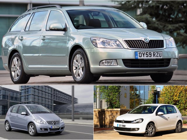 Two members of the VW Group didn't fare as well as Seat, with some serious problems arising in old models.
Skoda Octavia (2004 - 2013) 54.4%; Mercedes-Benz A Class (2005 - 2012) 56.3% Volkswagen Golf diesel (2009 - 2013) 74.9%