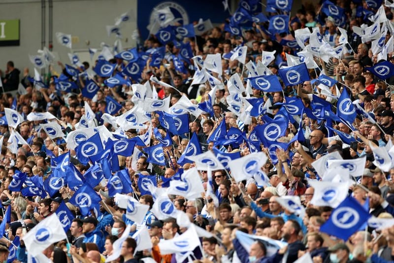 On average, Brighton fans have to work for eight days to afford their £545 season ticket.
(Photo by Eddie Keogh/Getty Images)