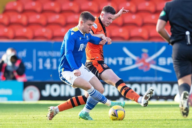 Dundee United are set for a transfer windfall with the sale of teenage star Kerr Smith. The 17-year-old is set to move to Aston Villa in a deal which could be worth up to £2million to the Tannadice side. Defender Smith was being tracked by a host of Premier League sides. (Daily Record)
