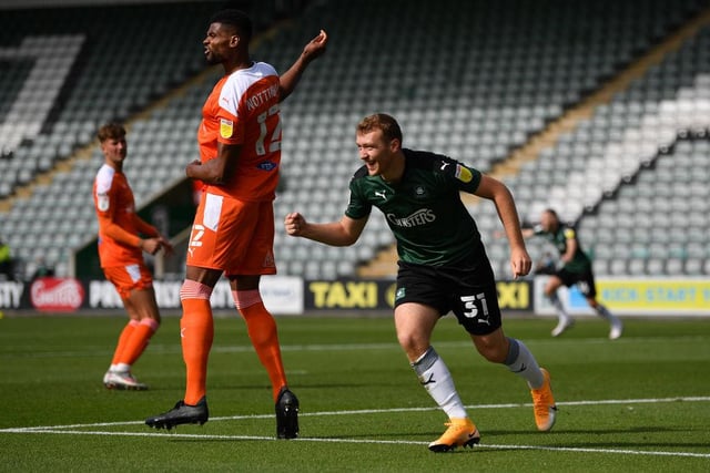 Involved in the Welsh under-21 set-up, Jephcott has begun to flourish at Home Park and is finding the net on a regular basis. Strikers in the vein of form the youngster finds himself in are always in demand.