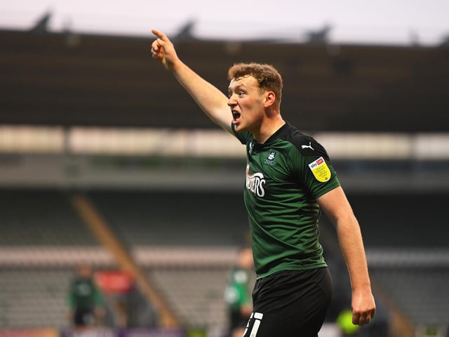 Overall team value: £15.7m. Most valuable player: Luke Jephcott (£1.4m). Number of players: 24. Average player value: £654,000