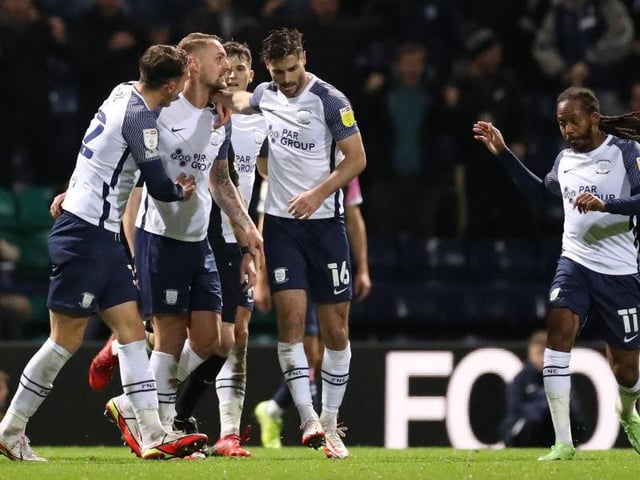 Wins: 13
Draws: 17
Losses: 16
GD: -3
Top scorer: Emil Riis (9)
(Photo by Lewis Storey/Getty Images)