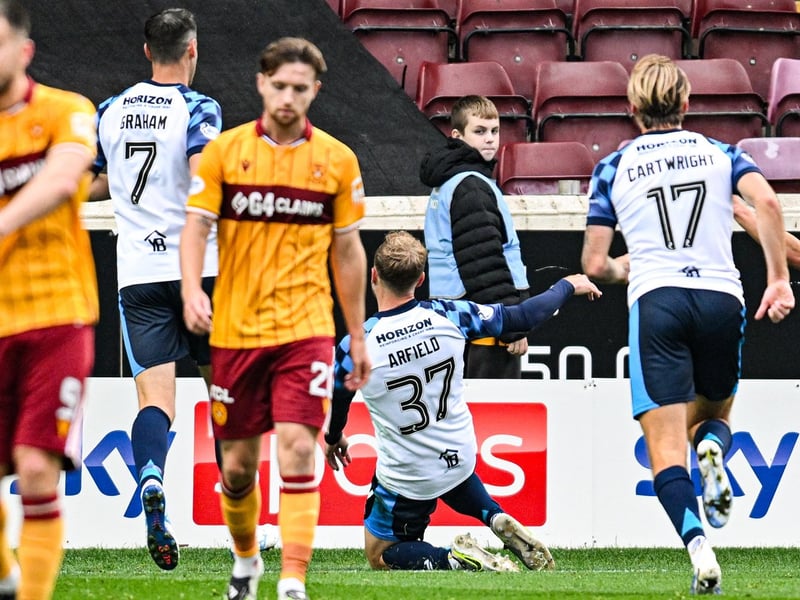 The football looks better, but the wins have dried up, with Motherwell winning just one of their opening eight games. They're conceding as much as they score, though the bookies feel they have just enough to survive relegation with title odds of 1000/1.