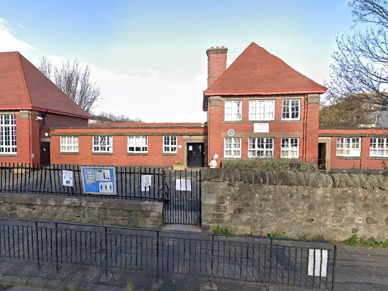 Address: 9 Peffermill Road, Edinburgh EH16 5LJ