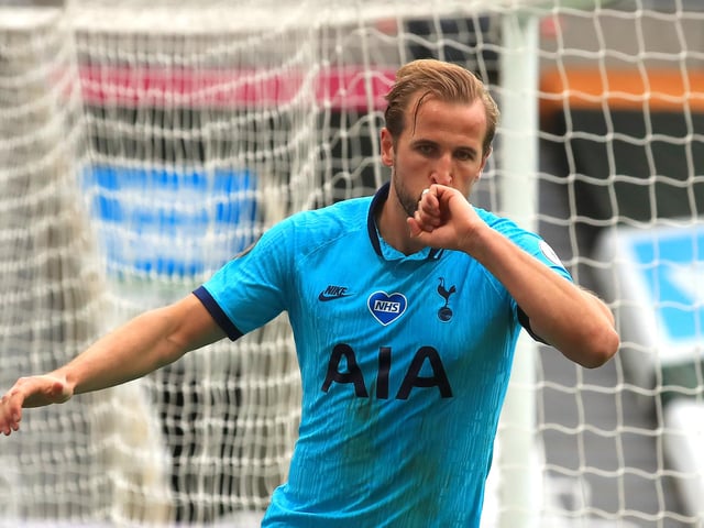 Number of players: 24. Most expensive player: Harry Kane (£10.5m).