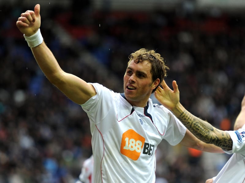 Total estimated Premier League net spend: £65 million. Most expensive signing: Johan Elmander - £8.2 million. Number of seasons in the Premier League: 13.