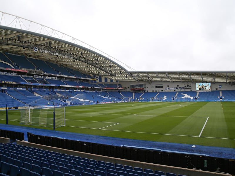 Capacity: 31,876