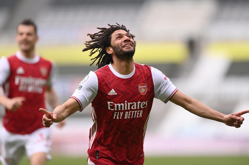 Arsenal are believed to have rejected a bid for their £7m midfielder Mohamed Elneny from Galatasaray. The Egypt international could yet leave the club this month, with transfer windows in Turkey and the Czech Republic still open. (Football.London)
