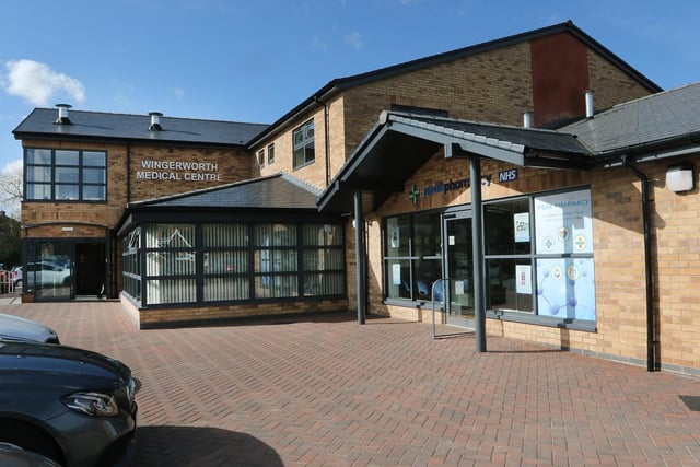There were 261 survey forms sent out to patients at Wingerworth Medical Centre The response rate was 53.3 per cent. When asked about their experience of making an appointment,  48.3 per cent said it was very good and 31.5 per cent said it was fairly good.