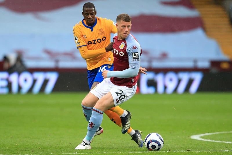 Aston Villa aren't going to sign him permanently, and he's unlikely to break back into the Chelsea side either. Everton, West Ham and Inter are the joint favourites at the moment, but at 7/1, it suggests nobody really knows what his next move is just yet.