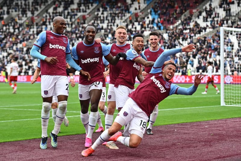 West Ham have played 22 Premier League matches in 2021, winning 13, drawing three and losing six. GD+13