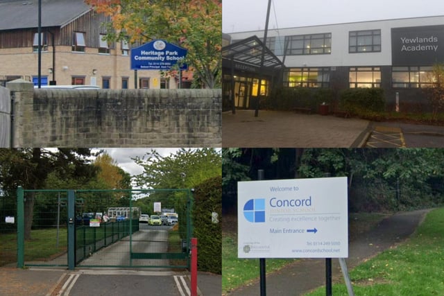 These are the Sheffield schools on an improvement following a visit from the education watchdog.