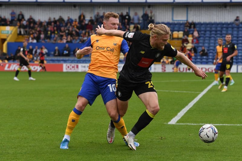 Armstrong made an instant impact for Pools after his arrival on-loan from Salford City in December. The 25-year-old would go on to score 15 times for Pools including the opener at Ashton Gate in the promotion final. Fans were left disappointed when Armstrong was unable to agree a deal to return to Victoria Park instead opting to join League Two rivals Harrogate Town where he has made an explosive start scoring six goals in nine games. (Photo by Tony Marshall/Getty Images)