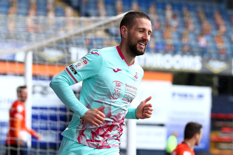 Ex-Aston Villa man Lee Hendrie has claimed Swansea City could well look to sign Conor Hourihane permanently when the transfer window opens. He's currently with the Swans on loan, after losing his place in the Villa side. (Football League World)