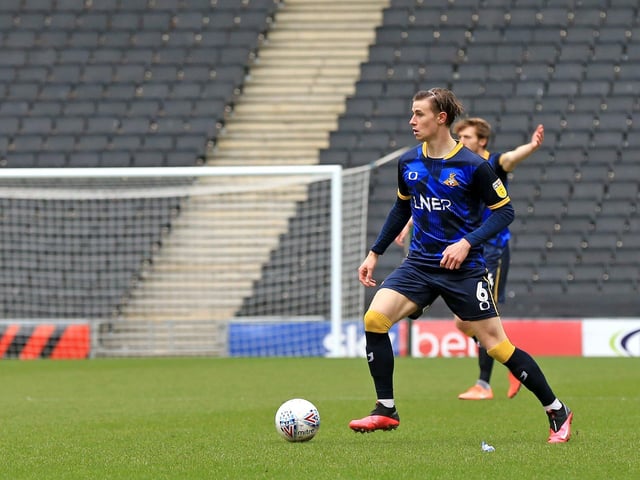 Rovers: 33.5% - MK Dons: 66.5%.
Rovers 2nd lowest in league this season