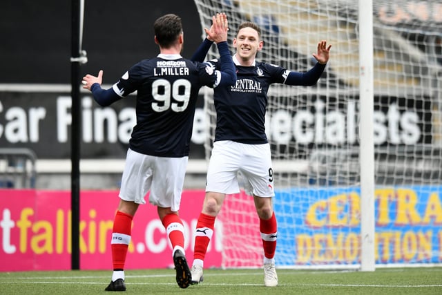 Dumbarton weren't the only side regularly tormented by McManus as he also put six in total past Peterhead last season.