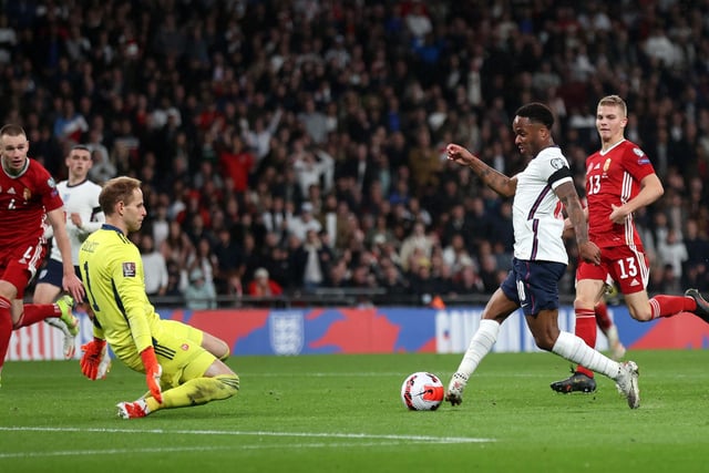 Raheem Sterling often enjoys quietly impressive performances in an England shirt and while last night's draw with Hungary wasn't his finest, the winger attempted more shots and completed more dribbles than any other player. However, Sterling should have scored on two occasions - one in each half.