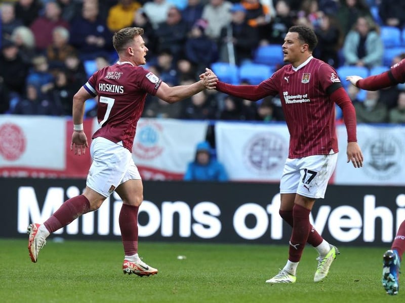 Current League One title odds: 500/1