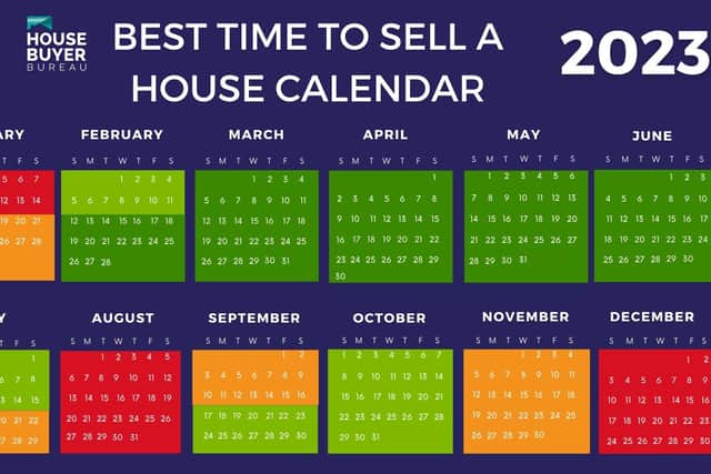 When’s the best time to put your property on the market, and what are the hacks to help it to sell?