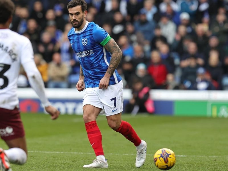 There was another impressive showing from the skipper at Wycombe on Friday. His leadership will be vital tonight, with Conor Hourihane likely to be pulling the strings for the Rams in that key midfield battleground.