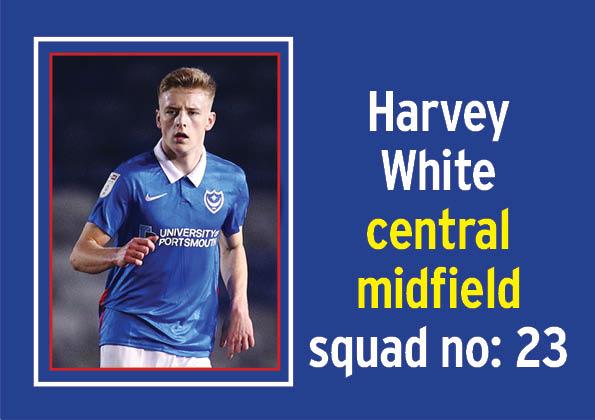 (Replaced Tom Naylor on 72 minutes): Continues to show glimpses of promise.