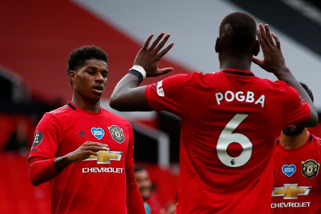 Number of players: 35. Average age: 25. Most valuable players: Paul Pogba and Marcus Rashford (£72m).