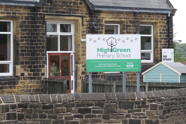 High Green Primary is over capacity by 0.5 per cent. The school has an extra one pupil on its roll.