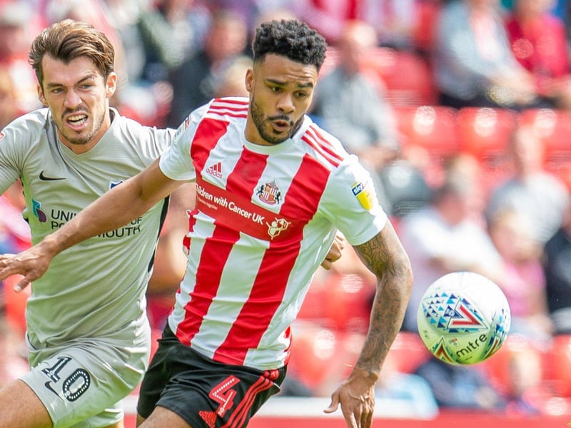 Former Pompey-linked defender Jordan Willis won't play again this term after undergoing surgery on his patellar tendon. Fellow centre-back Bailey Wright is also on the sidelines and there is no date given when he will be available for selection again. Wing-back Denver Hume continued his recovery from a hamstring problem by turning out for the Black Cats' under-23s earlier this week.