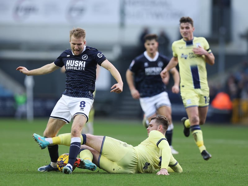 A thigh injury has kept the defensive midfielder from making a single appearance this season. Played 45 minutes for Millwall U21's in a 2-1 loss at Brentford on Monday, but not being rushed back and expected to miss Wednesday's game.