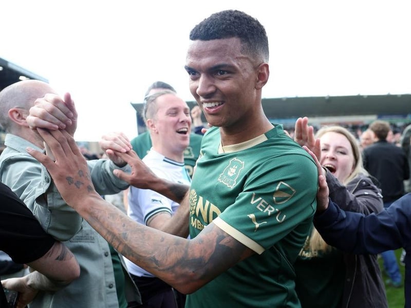 Ins: Morgan Whittaker (Middlesbrough, permanent), Mark Travers (Bournemouth, loan), Samuel Iling-Junior (Aston Villa, loan), Josh Dede (Celtic, permanent), George Edmundson (Ipswich, permanent), Brayden Johnson (Eastbourne, permanent), Ryan Giles (Hull City, loan), Kelechi Iheanacho (Sevilla, loan).