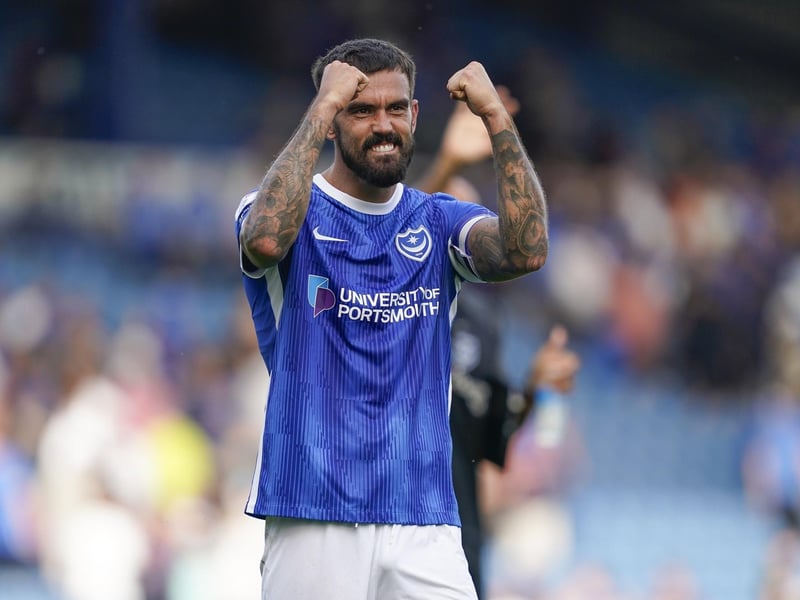 Whoscored.com rating: 7.08.
League games played: 21.