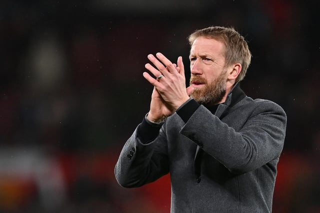 Former Scotland boss Alex McLeish has advised Leeds United to consider replacing Marcelo Bielsa with Brighton head coach Graham Potter. The Whites are currently three points above the relegation zone. (SussexLive)