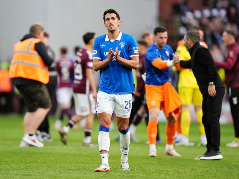 The ex-Aberdeen man was billed as one of Rangers' biggest summer signing last term, but Miovski was often left kicking his heels on the substitutes bench. The addition of Lawrence Shankland has moved him even further down the pecking order, and he's already admitted he wants to play more regularly. One to watch as the window develops.