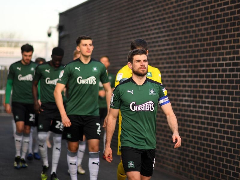 Plymouth beat Sunderland at the Stadium of Light last season, but struggled for consistency. That may be the case again with a bottom half finish forecast by the experts.