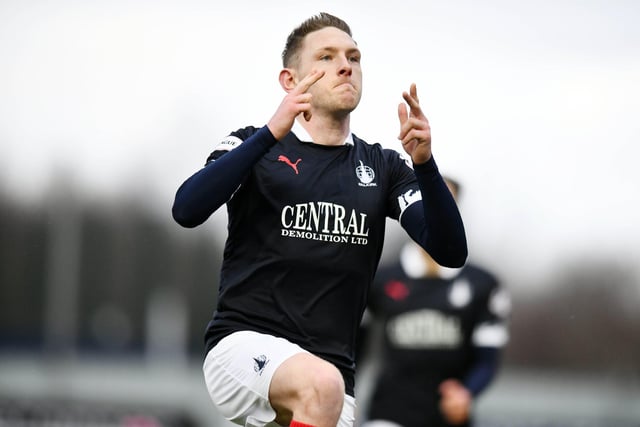 Last season top scorer returned to parent club Ross County where he was subsequently released. Now on the look for a new club Bairns fans a desperate to see the former Aberdeen hitman return on a permanent deal.