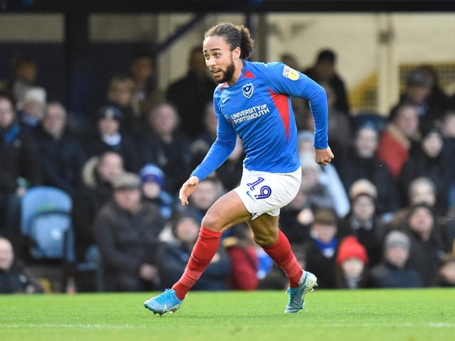 Started off the season like a train but quad injury curtailed his momentum. Subsequently struggled for a sustained run of starts but always been a threat off the bench.