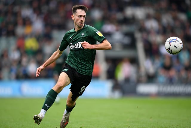 Ryan Hardie (Plymouth Argyle): 20/1
Appearances: 15. Goals: 8. Shots per game: 2.7. Goals per game: 0.53.   (Photo by Alex Davidson/Getty Images)