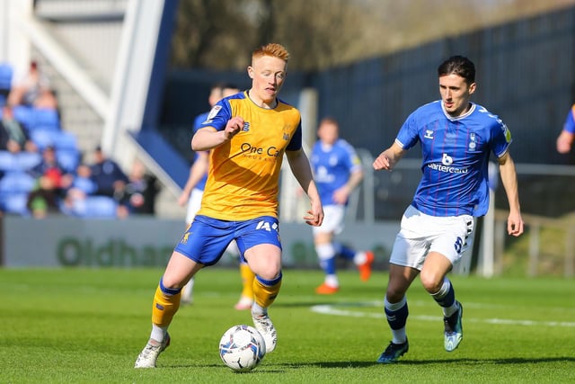 Was in fine form for Mansfield Town on loan in League Two but is unlikely to break into the Newcastle first-team’s midfield next season. He’s still only 22-year-old, but United could be tempted to cash in or loan him out again. 